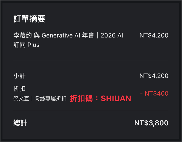 李慕約 2026 AI 訂閱 Plus 方案訂單截圖——原價 NT$4,200，折扣碼 SHIUAN 折 NT$400，實付 NT$3,800