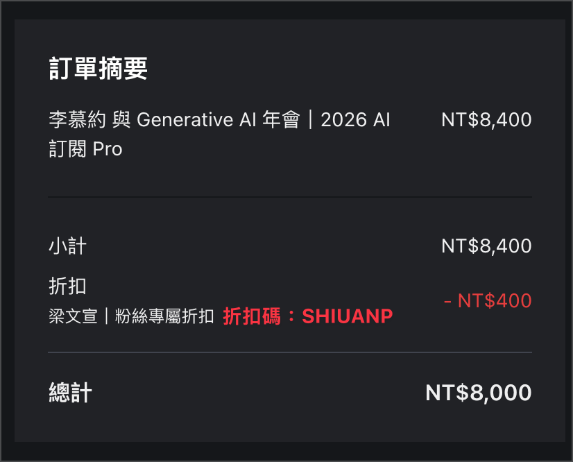 李慕約 2026 AI 訂閱 Pro 方案訂單截圖:原價 NT$8,400,折扣碼 SHIUANP 折 NT$400,實付 NT$8,000
