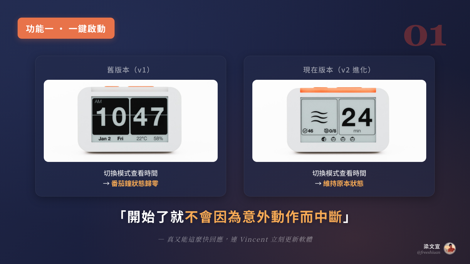 功能一視覺圖：心流鐘一鍵啟動 — 切換模式時不歸零的對比