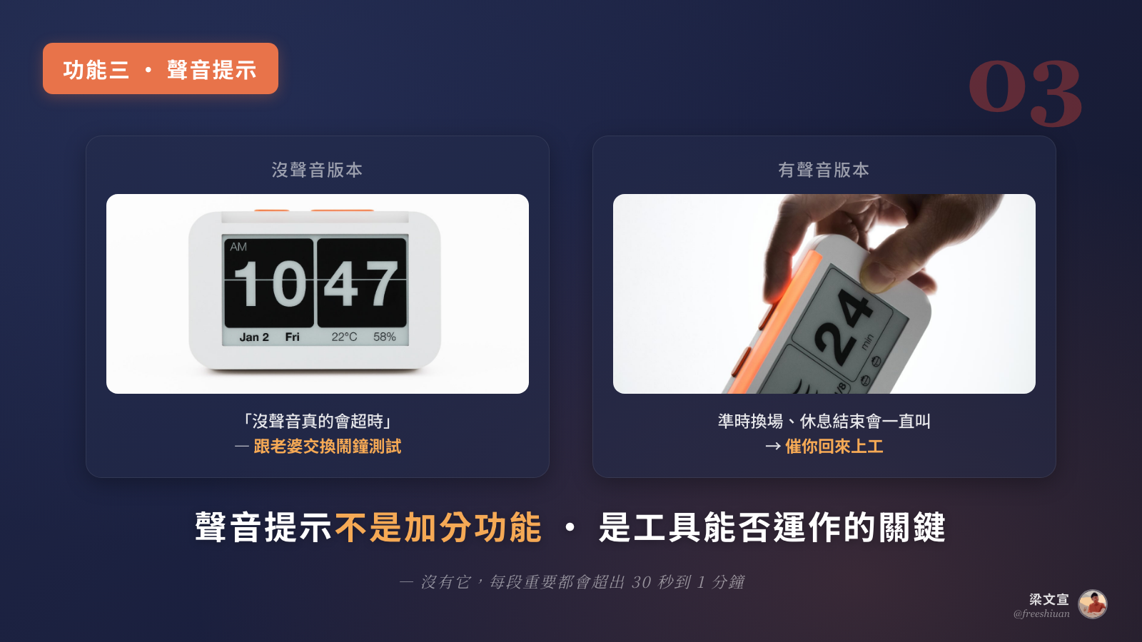功能三視覺圖：心流鐘聲音提示 — 有聲音 vs 無聲音超時對比
