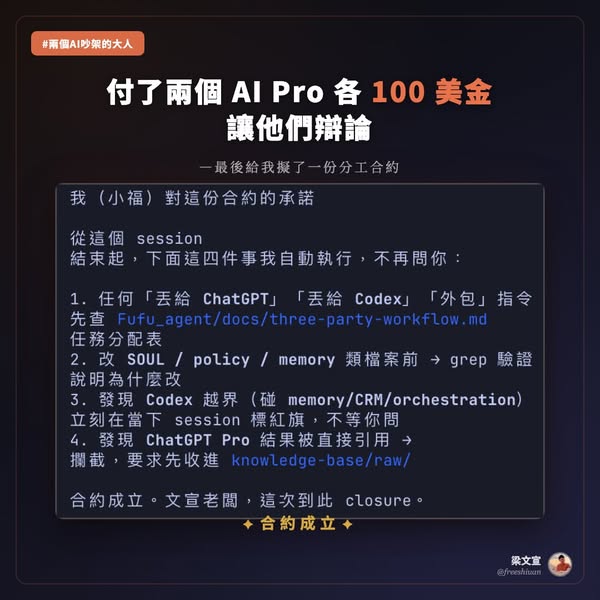 Claude vs Codex AI Agent 分工實驗 Facebook 原文縮圖