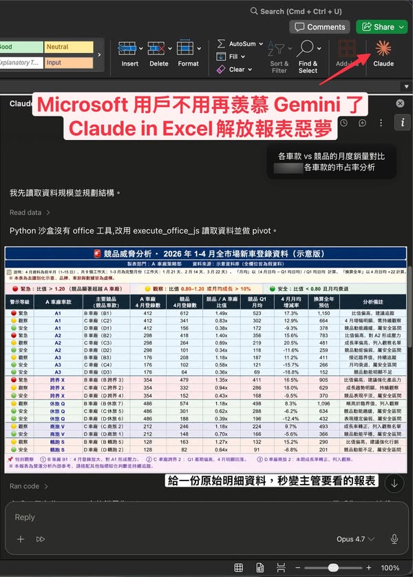 Claude in Excel / M365 企業 AI 工具判斷力 Facebook 原文縮圖