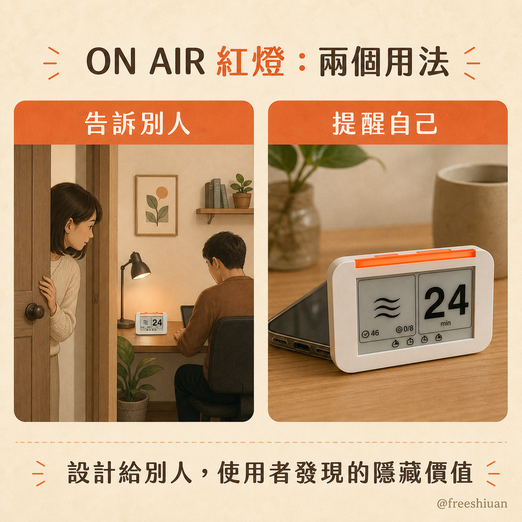 心流鐘專注燈兩個用法:左邊讓家人看見橘光知道正在專注,右邊用橘色專注燈提醒自己不要滑手機