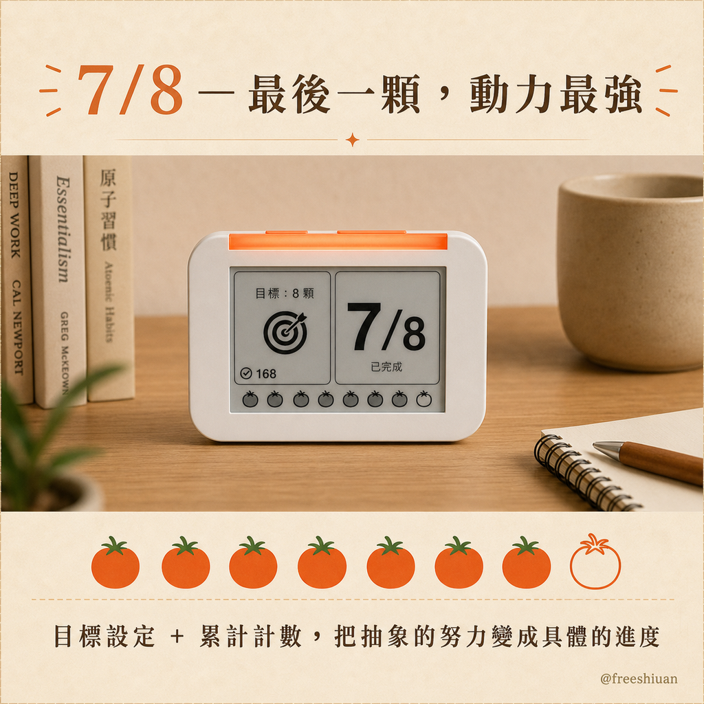 心流鐘目標設定資訊圖,螢幕顯示 7/8 進度,下方 7 顆完成番茄和 1 顆未完成番茄,呈現最後一顆動力最強