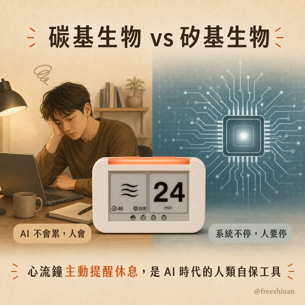 碳基生物 vs 矽基生物資訊圖,疲累人類與 AI 晶片對比,中間以白色心流鐘提醒人類在 AI 協作中需要主動休息