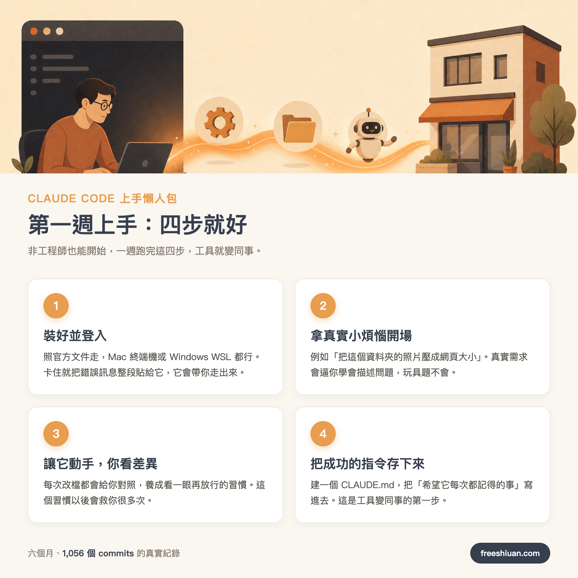 Claude Code 非工程師第一週上手四步驟懶人包:裝好並登入、拿真實小煩惱開場、讓它動手你看差異、把成功的指令存進 CLAUDE.md