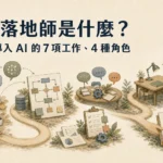 AI 落地師文章首圖：企業導入 AI 的七項工作與四種角色，以文件、流程圖、協作與交接呈現