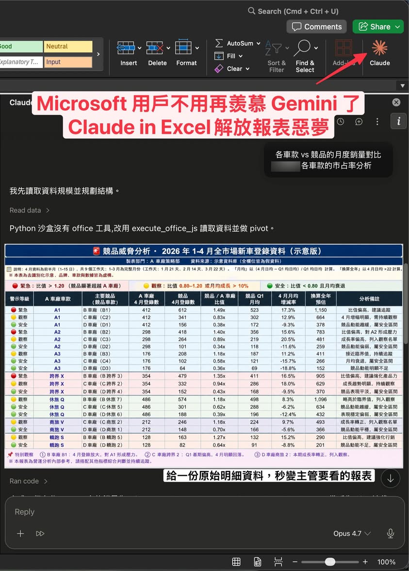 Claude in Excel 把十萬筆銷售明細拆成可驗證報表的操作畫面