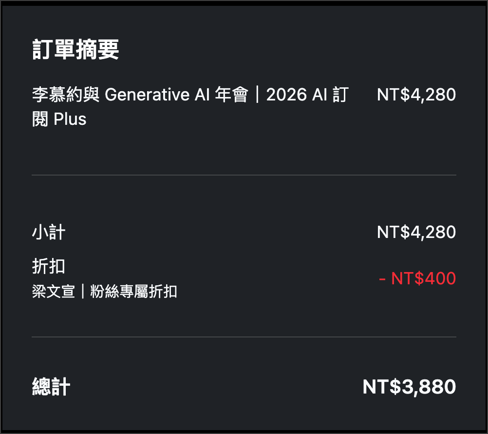 李慕約與 Generative AI 年會 2026 AI 訂閱 Plus 方案訂單截圖:原價 NT,280,梁文宣粉絲專屬折扣折抵 NT0,實付 NT,880