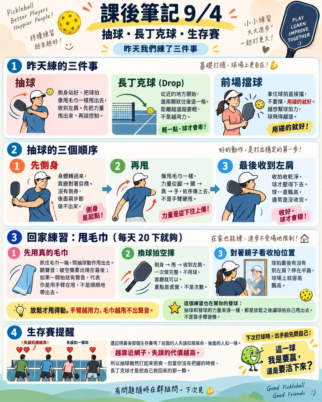 PickleLand 9/4 課後筆記：抽球動力鏈、甩毛巾練習、長丁克球、前場擋球與生存賽